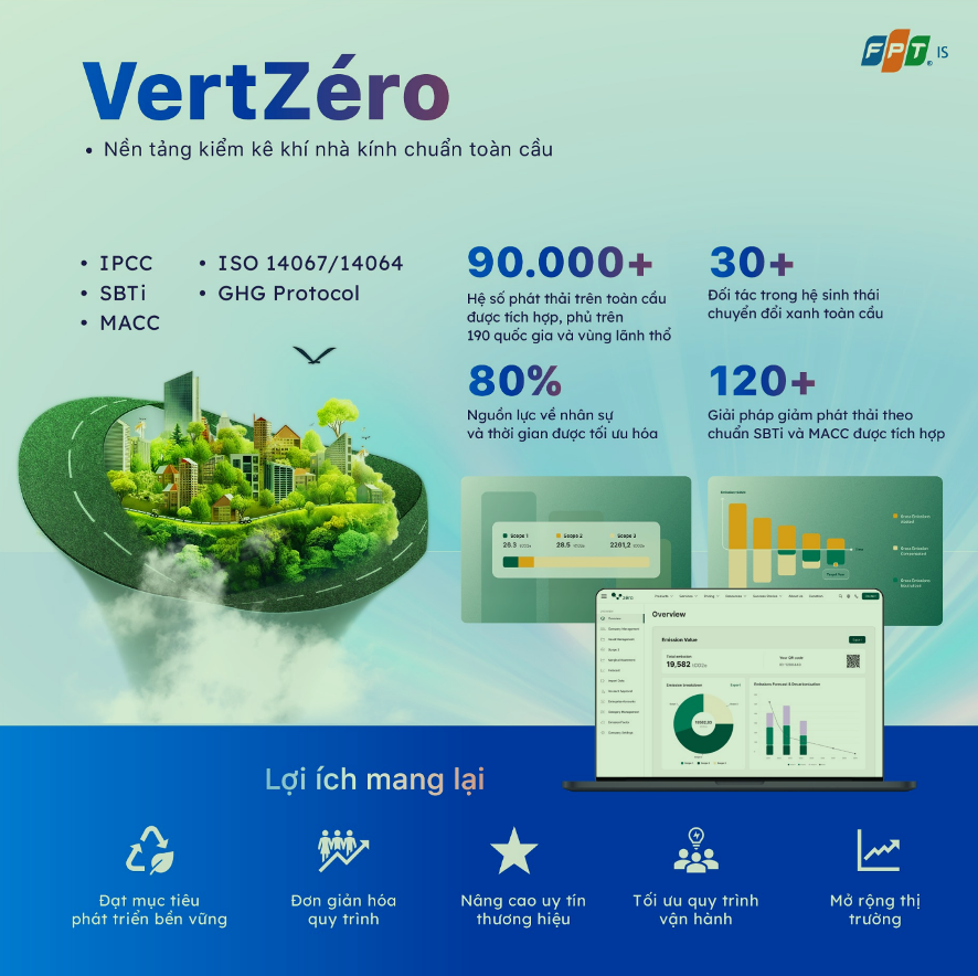VertZéro: Vietnam’s homegrown tech for automated greenhouse gas inventory